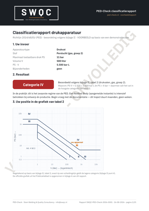 Voorbeeld uitgebreid rapport, pagina 1